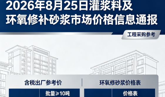 云南2026年8月25日灌浆料及环氧修补砂浆市场价格信息通报